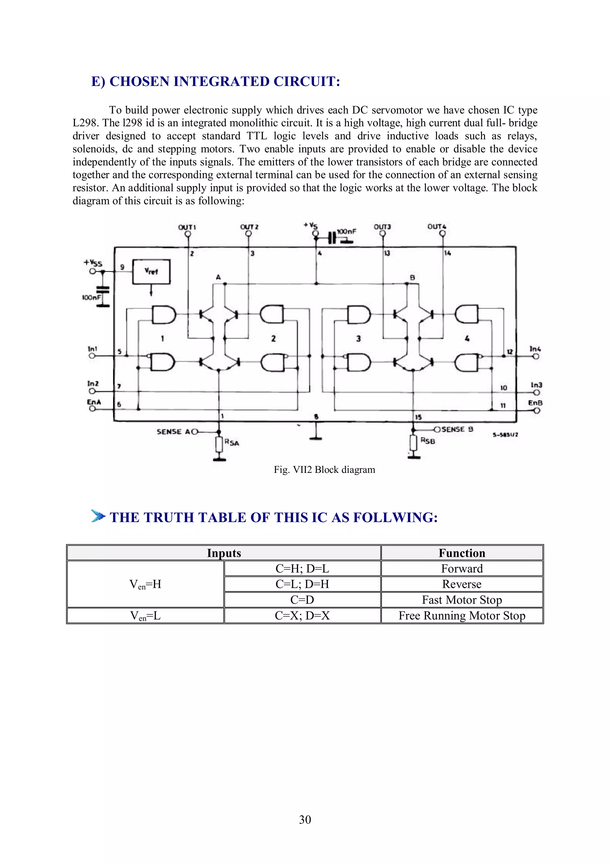 E) CHOSEN INTEGRATED CIRCUIT:
         To build power electronic supply which drives each DC servomotor we have chosen IC type
L298. The l298 id is an integrated monolithic circuit. It is a high voltage, high current dual full- bridge
driver designed to accept standard TTL logic levels and drive inductive loads such as relays,
solenoids, dc and stepping motors. Two enable inputs are provided to enable or disable the device
independently of the inputs signals. The emitters of the lower transistors of each bridge are connected
together and the corresponding external terminal can be used for the connection of an external sensing
resistor. An additional supply input is provided so that the logic works at the lower voltage. The block
diagram of this circuit is as following:




                                              Fig. VII2 Block diagram



        THE TRUTH TABLE OF THIS IC AS FOLLWING:

                              Inputs                                              Function
                                              C=H; D=L                             Forward
             Ven=H                            C=L; D=H                             Reverse
                                                C=D                            Fast Motor Stop
             Ven=L                            C=X; D=X                    Free Running Motor Stop




                                                    30
 