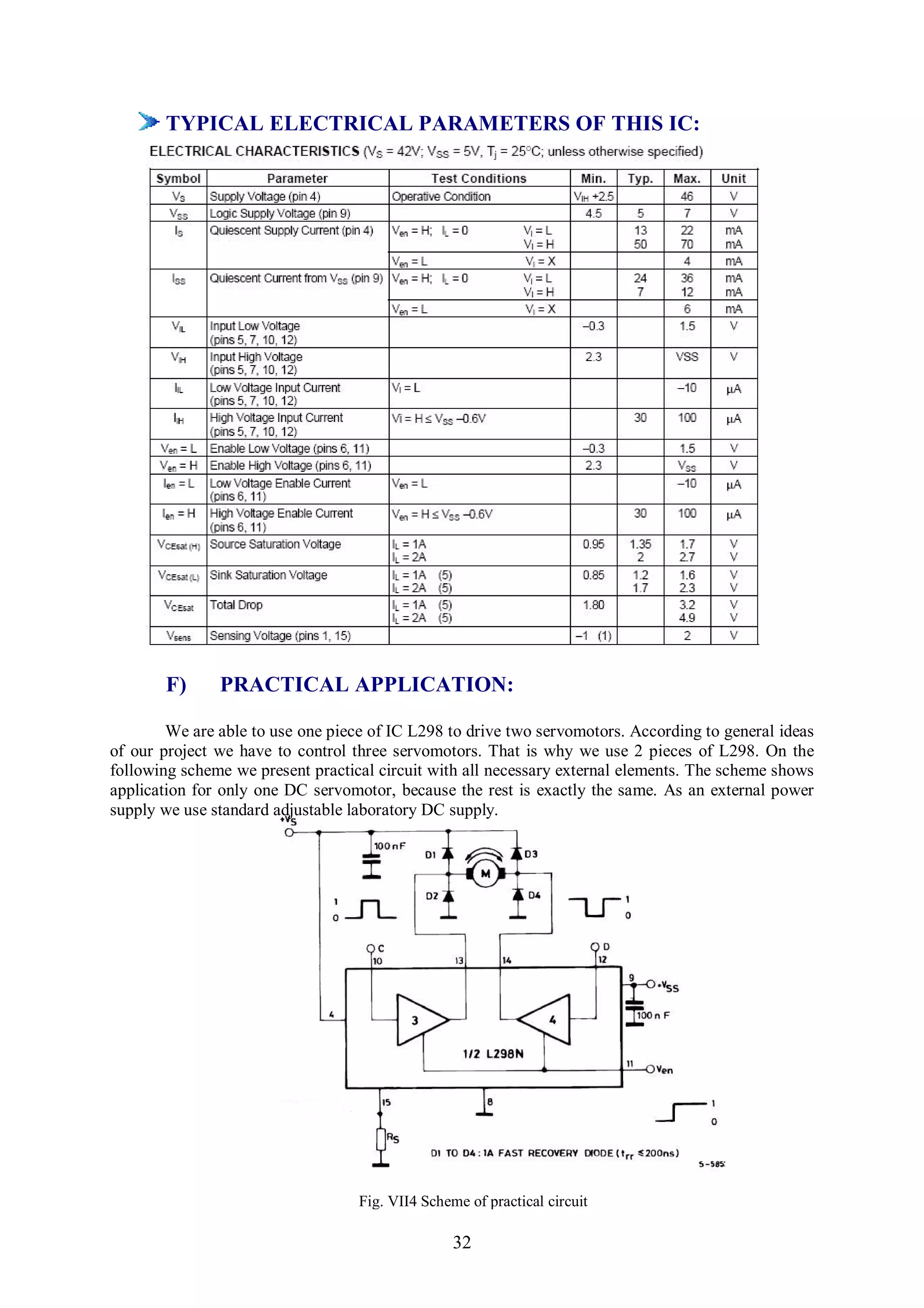 TYPICAL ELECTRICAL PARAMETERS OF THIS IC:




       F)      PRACTICAL APPLICATION:

        We are able to use one piece of IC L298 to drive two servomotors. According to general ideas
of our project we have to control three servomotors. That is why we use 2 pieces of L298. On the
following scheme we present practical circuit with all necessary external elements. The scheme shows
application for only one DC servomotor, because the rest is exactly the same. As an external power
supply we use standard adjustable laboratory DC supply.




                                   Fig. VII4 Scheme of practical circuit

                                                  32
 