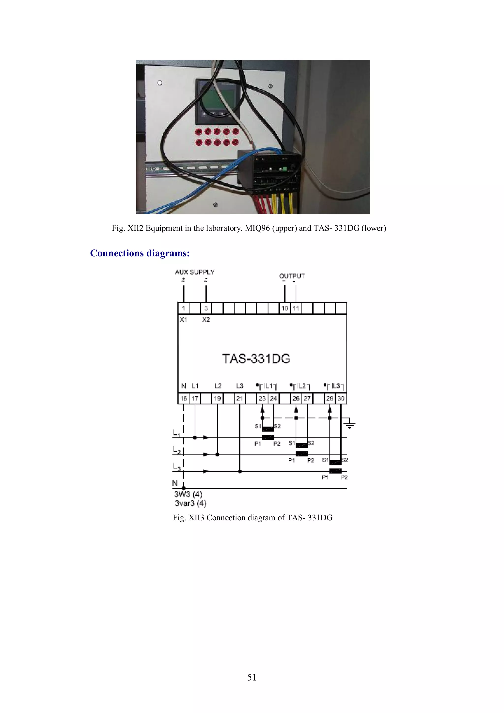 Fig. XII2 Equipment in the laboratory. MIQ96 (upper) and TAS- 331DG (lower)

Connections diagrams:




                    Fig. XII3 Connection diagram of TAS- 331DG




                                        51
 