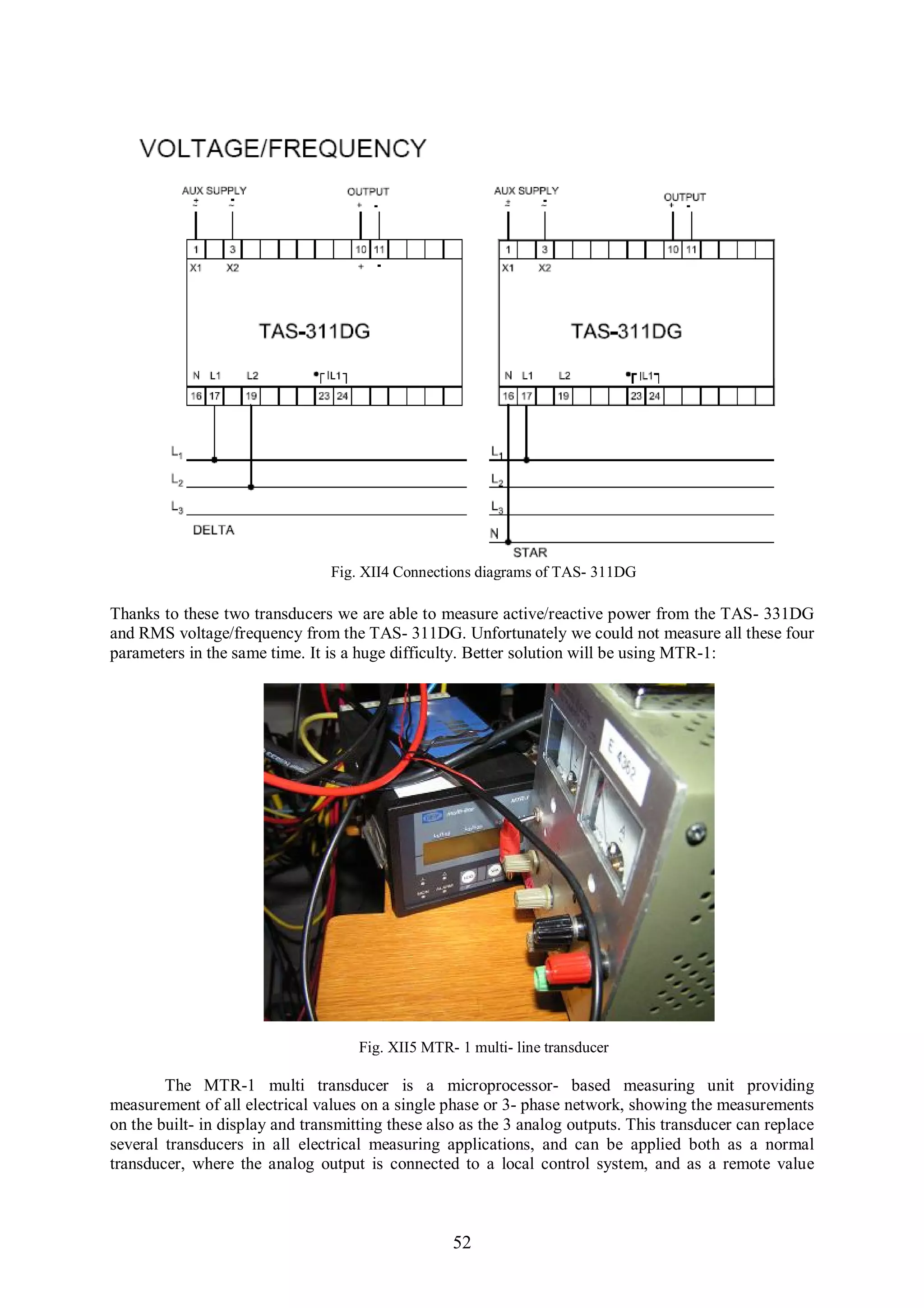 Fig. XII4 Connections diagrams of TAS- 311DG

Thanks to these two transducers we are able to measure active/reactive power from the TAS- 331DG
and RMS voltage/frequency from the TAS- 311DG. Unfortunately we could not measure all these four
parameters in the same time. It is a huge difficulty. Better solution will be using MTR-1:




                                     Fig. XII5 MTR- 1 multi- line transducer

        The MTR-1 multi transducer is a microprocessor- based measuring unit providing
measurement of all electrical values on a single phase or 3- phase network, showing the measurements
on the built- in display and transmitting these also as the 3 analog outputs. This transducer can replace
several transducers in all electrical measuring applications, and can be applied both as a normal
transducer, where the analog output is connected to a local control system, and as a remote value



                                                   52
 