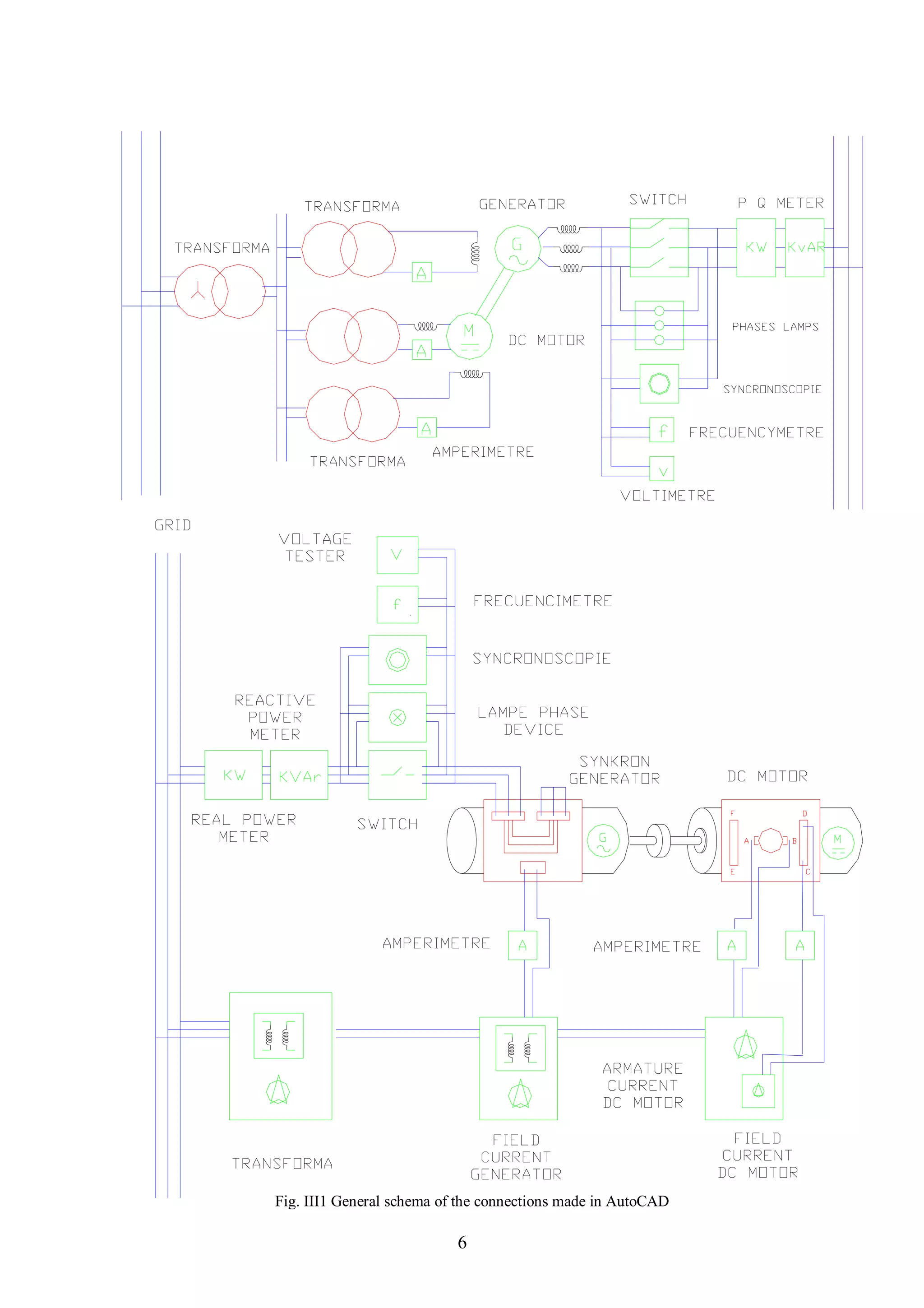 Fig. III1 General schema of the connections made in AutoCAD

                           6
 