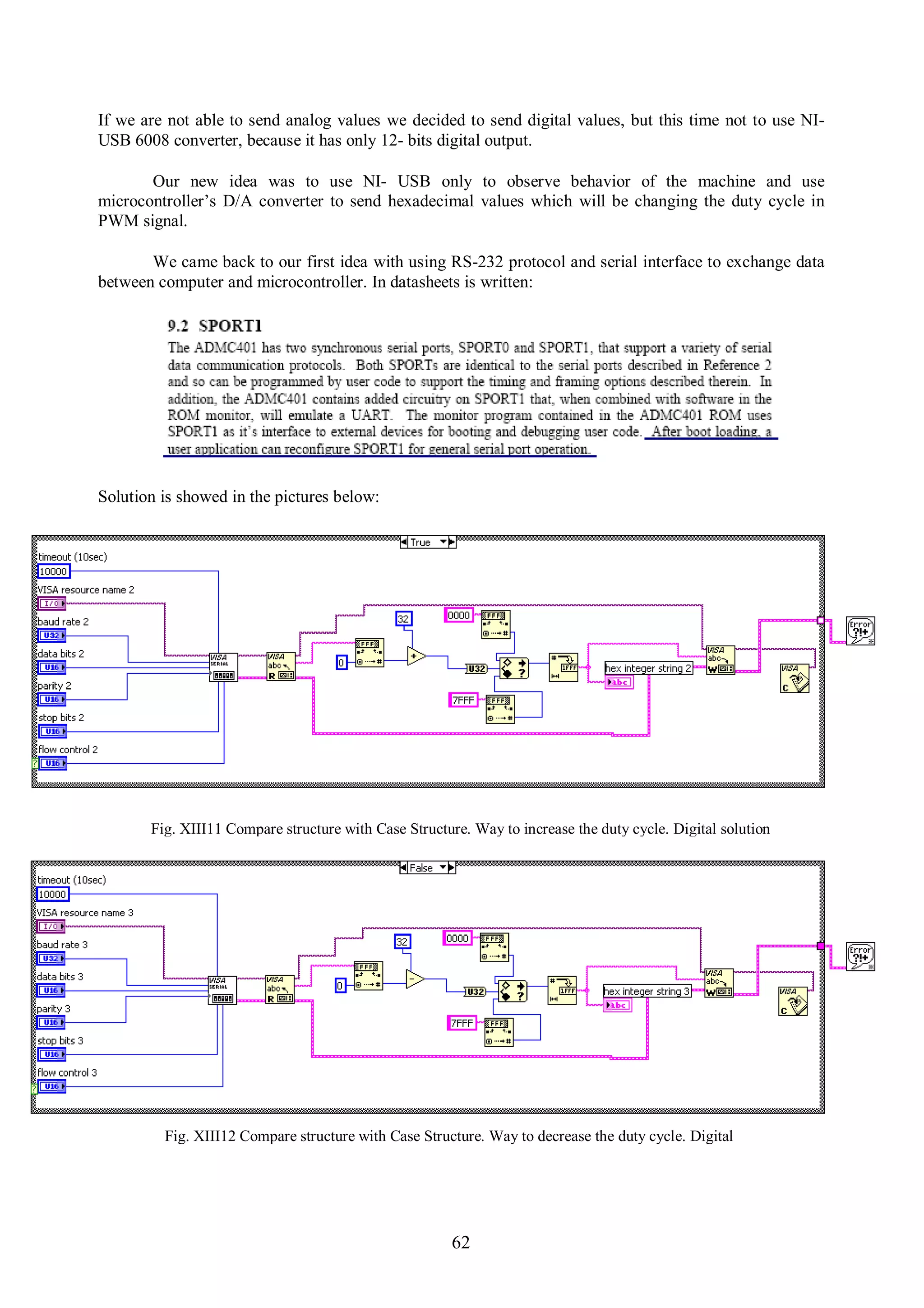 If we are not able to send analog values we decided to send digital values, but this time not to use NI-
USB 6008 converter, because it has only 12- bits digital output.

       Our new idea was to use NI- USB only to observe behavior of the machine and use
microcontroller’s D/A converter to send hexadecimal values which will be changing the duty cycle in
PWM signal.

       We came back to our first idea with using RS-232 protocol and serial interface to exchange data
between computer and microcontroller. In datasheets is written:




Solution is showed in the pictures below:




       Fig. XIII11 Compare structure with Case Structure. Way to increase the duty cycle. Digital solution




         Fig. XIII12 Compare structure with Case Structure. Way to decrease the duty cycle. Digital




                                                       62
 