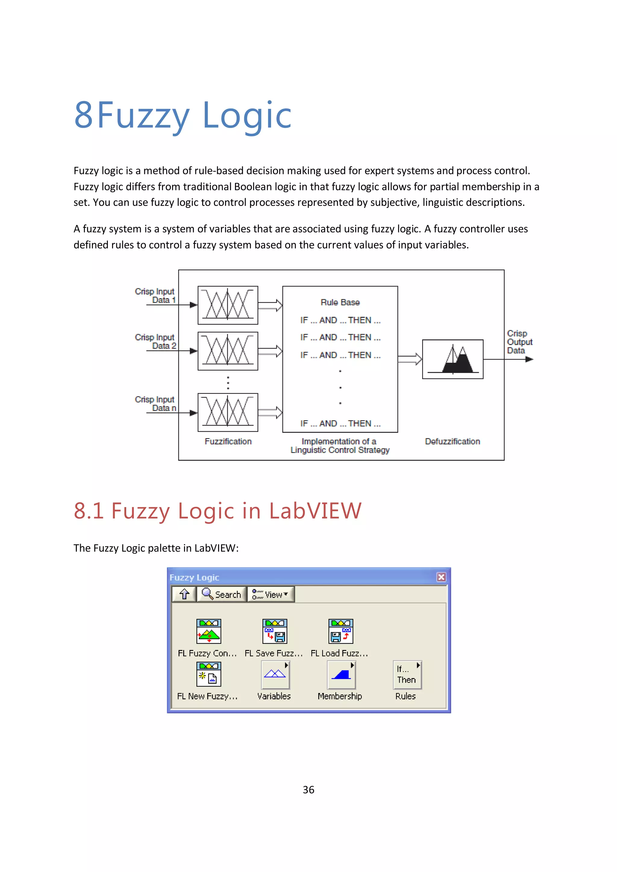 36
8Fuzzy Logic
Fuzzy logic is a method of rule-based decision making used for expert systems and process control.
Fuzzy logic differs from traditional Boolean logic in that fuzzy logic allows for partial membership in a
set. You can use fuzzy logic to control processes represented by subjective, linguistic descriptions.
A fuzzy system is a system of variables that are associated using fuzzy logic. A fuzzy controller uses
defined rules to control a fuzzy system based on the current values of input variables.
8.1 Fuzzy Logic in LabVIEW
The Fuzzy Logic palette in LabVIEW:
 