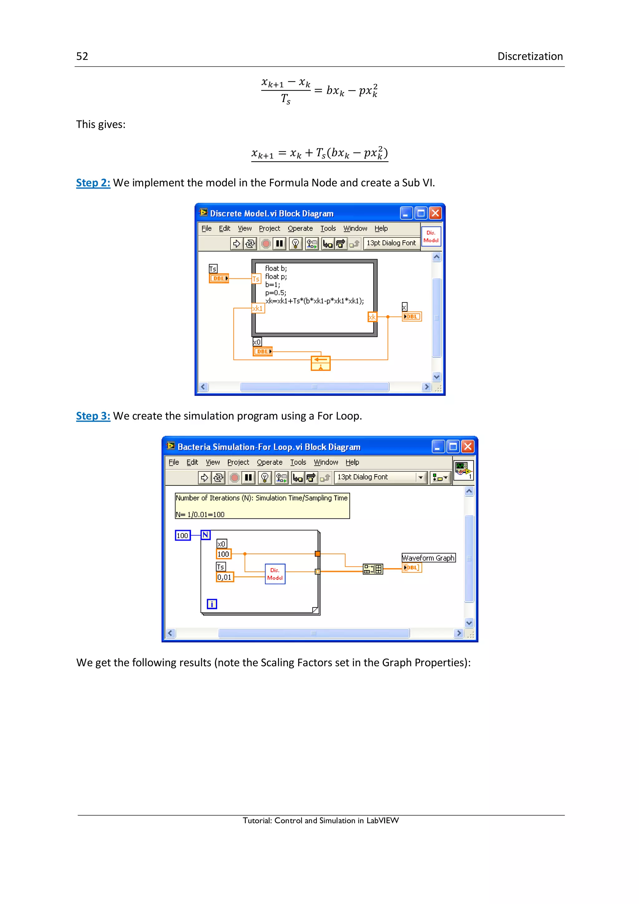 52 Discretization
Tutorial: Control and Simulation in LabVIEW
This gives:
Step 2: We implement the model in the Formula Node and create a Sub VI.
Step 3: We create the simulation program using a For Loop.
We get the following results (note the Scaling Factors set in the Graph Properties):
 