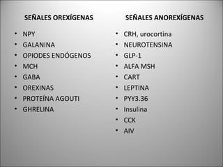 SEÑALES OREXÍGENAS       SEÑALES ANOREXÍGENAS

•   NPY                  •   CRH, urocortina
•   GALANINA             •   NEUROTENSINA
•   OPIODES ENDÓGENOS    •   GLP-1
•   MCH                  •   ALFA MSH
•   GABA                 •   CART
•   OREXINAS             •   LEPTINA
•   PROTEÍNA AGOUTI      •   PYY3.36
•   GHRELINA             •   Insulina
                         •   CCK
                         •   AIV
 