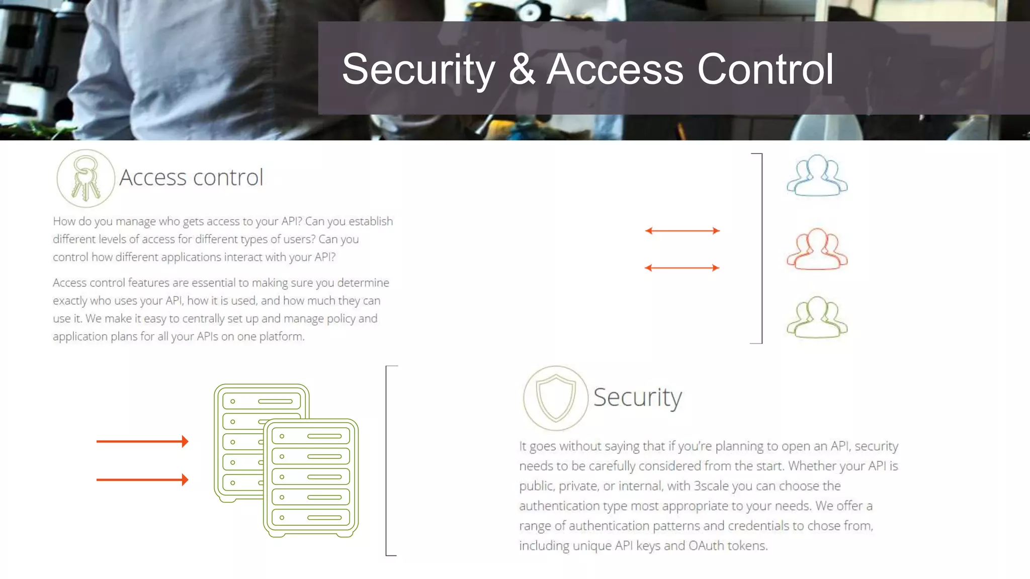 Security & Access Control
 
