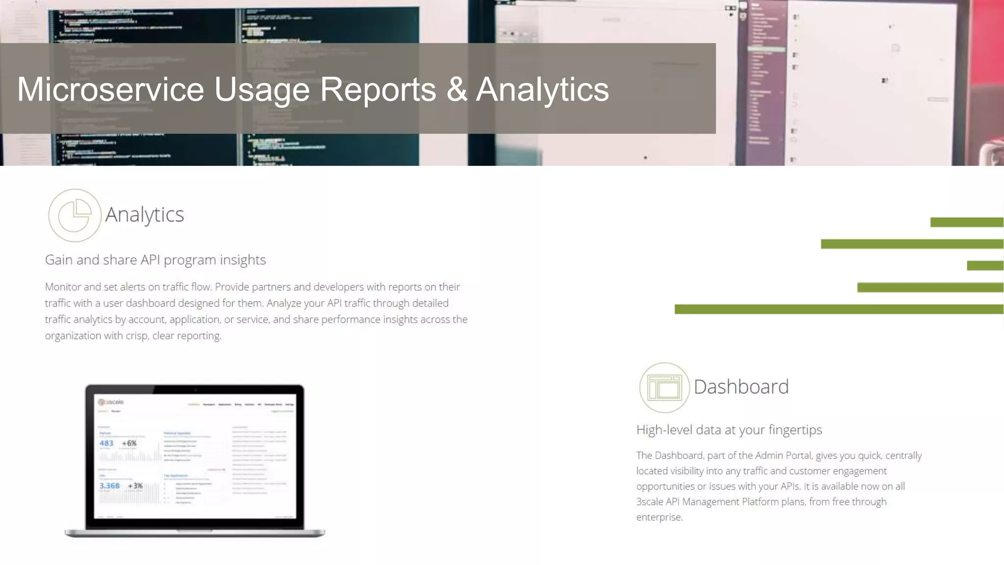 Microservice Usage Reports & Analytics
APIs as a Business
 