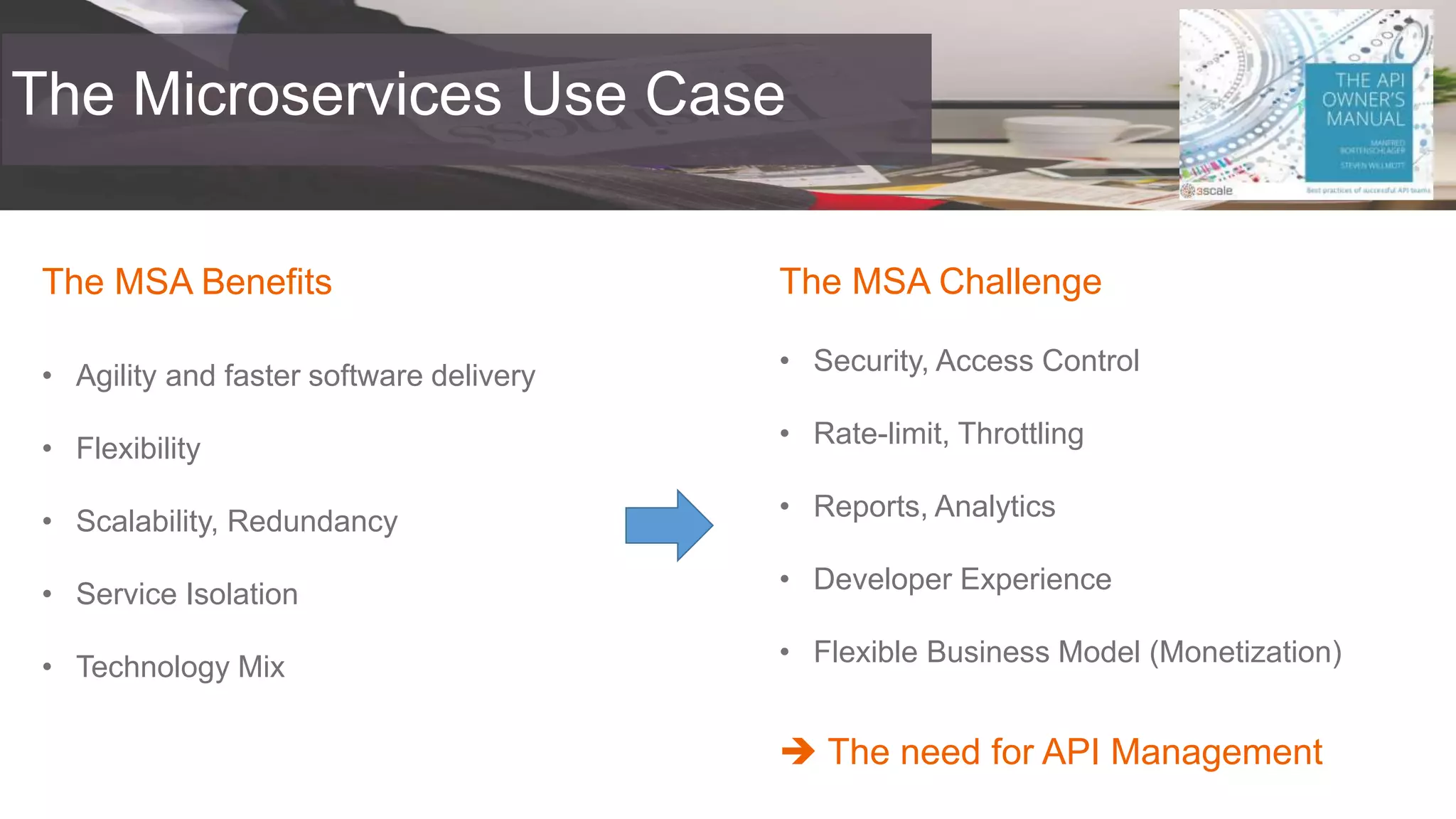 The Microservices Use Case
The MSA Benefits
• Agility and faster software delivery
• Flexibility
• Scalability, Redundancy
• Service Isolation
• Technology Mix
The MSA Challenge
• Security, Access Control
• Rate-limit, Throttling
• Reports, Analytics
• Developer Experience
• Flexible Business Model (Monetization)
 The need for API Management
 