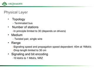 Physical Layer
• Topology
- Terminated bus
• Number of stations
-In principle limited to 30 (depends on drivers)
• Medium
- Twisted pair, single wire
• Range
-Signaling speed and propagation speed dependent: 40m at 1Mbit/s
-Drop length limited to 30 cm
• Signaling and bit encoding
-10 kbit/s to 1 Mbit/s, NRZ
 
