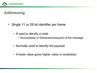 Addressing
• Single 11 or 29 bit identifier per frame
– If used to identify a node
• Source(data) or Destination(request) of the message
– Normally used to identify the payload
– A lower value gives higher value in contention,
 