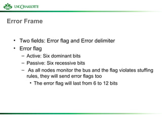 Error Frame
• Two fields: Error flag and Error delimiter
• Error flag
– Active: Six dominant bits
– Passive: Six recessive bits
– As all nodes monitor the bus and the flag violates stuffing
rules, they will send error flags too
• The error flag will last from 6 to 12 bits
 
