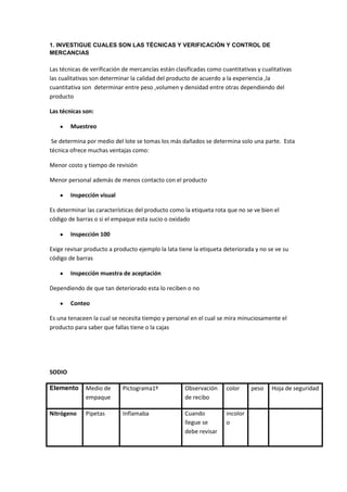 Controlar las entradas y salidas