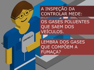 A INSPEÇÃO DA CONTROLAR MEDE:OS GASES POLUENTES QUE SAEM DOS VEÍCULOS.LEMBRA DOS GASES QUE COMPÕEM A FUMAÇA?