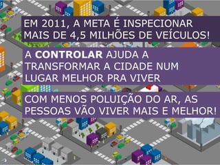 EM 2011, A META É INSPECIONAR MAIS DE 4,5 MILHÕES DE VEÍCULOS!A CONTROLAR AJUDA A TRANSFORMAR A CIDADE NUMLUGAR MELHOR PRA VIVERCOM MENOS POLUIÇÃO DO AR, AS PESSOAS VÃO VIVER MAIS E MELHOR!