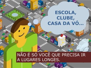 ESCOLA,CLUBE,CASA DA VÓ…NÃO É SÓ VOCÊ QUE PRECISA IR A LUGARES LONGES.