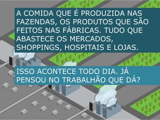 A COMIDA QUE É PRODUZIDA NAS FAZENDAS, OS PRODUTOS QUE SÃO FEITOS NAS FÁBRICAS. TUDO QUE ABASTECE OS MERCADOS, SHOPPINGS, HOSPITAIS E LOJAS.ISSO ACONTECE TODO DIA. JÁ PENSOU NO TRABALHÃO QUE DÁ?