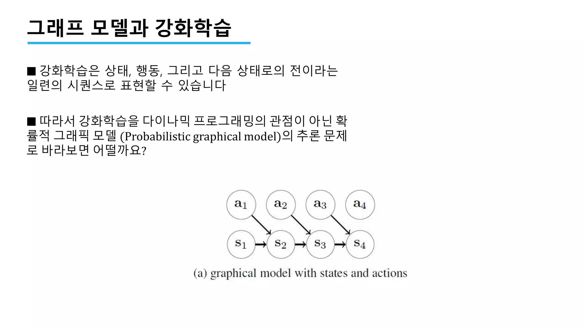 Control as Inference.pptx