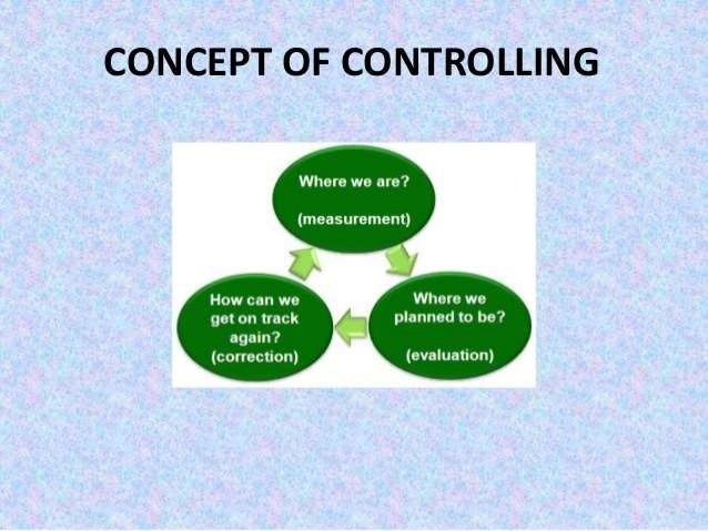 Controlling