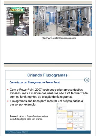 http://www.telstar-lifesciences.com
Criando Fluxogramas
Com o PowerPoint 2007 você pode criar apresentações
eficazes, mas a maioria dos usuários não está familiarizada
com os fundamentos da criação de fluxogramas.
Fluxogramas são bons para mostrar um projeto passo a
passo, por exemplo.
Profª Ninoska Bojorge - TEQ/UFF
62
Como fazer um fluxograma no Power Point
Passo 1: Abra o PowerPoint e mude o
layout da página para Em branco
 