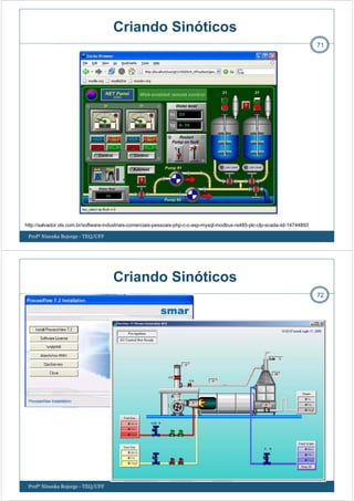 Profª Ninoska Bojorge - TEQ/UFF
71
Criando Sinóticos
http://salvador.olx.com.br/software-industriais-comerciais-pessoais-php-c-c-asp-mysql-modbus-rs485-plc-clp-scada-iid-14744893
Profª Ninoska Bojorge - TEQ/UFF
72
Criando Sinóticos
 