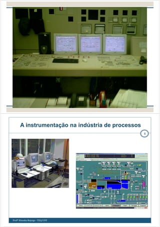 7
8
Profª Ninoska Bojorge - TEQ/UFF
A instrumentação na indústria de processos
 