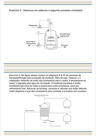 Reagentes
Saída água
resfriamento
Exercício 2 : Descreva em palavras o seguinte processo controlado
Entrada água
resfriamento
Produtos
água de circulação
Óleo de soja
Catalizador metóxido de sódio
MetanolReator
Exercício 3: Na figura abaixo mostra um diagrama P & ID do processo de
transesterificação para produção de biodiesel. Óleo de soja, metanol, e o
catalisador metóxido de sódio são bombeados para o reator. A temperatura do
reator é regulado pela água de circulação. O biodiesel resultante é então
bombeado para fora do reator e passa para outros processos, para seu
refinamento final. Adicionar as bombas, sensores e válvulas que estão faltando
neste diagrama e que são necessários para controlar o processo com sucesso.
 