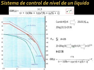 Sistema de control de nivel de un liquido= AA=25