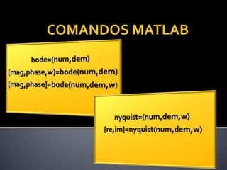 Margin(num,dem)[mg,mf,wmg,wmf]=margin (num,dem)COMANDOS MATLAB