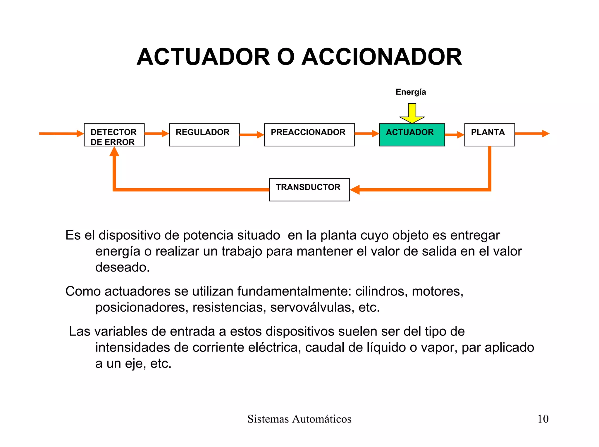 ACTUADOR O ACCIONADOR
Energía
PREACCIONADOR ACTUADOR PLANTAREGULADORDETECTOR
DE ERROR
TRANSDUCTOR
Es el dispositivo de potencia situado en la planta cuyo objeto es entregar
energía o realizar un trabajo para mantener el valor de salida en el valor
deseado.
Como actuadores se utilizan fundamentalmente: cilindros, motores,
posicionadores, resistencias, servoválvulas, etc.
Las variables de entrada a estos dispositivos suelen ser del tipo de
intensidades de corriente eléctrica, caudal de líquido o vapor, par aplicado
a un eje, etc.
Sistemas Automáticos 10
 