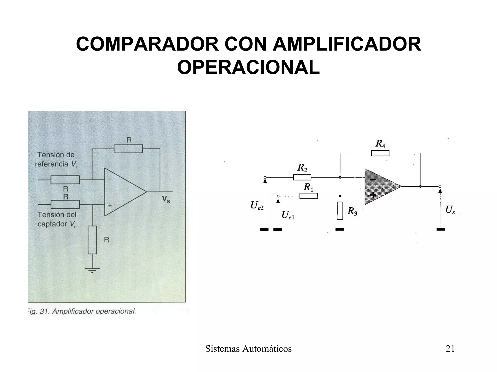 COMPARADOR CON AMPLIFICADOR
OPERACIONAL
Sistemas Automáticos 21
 