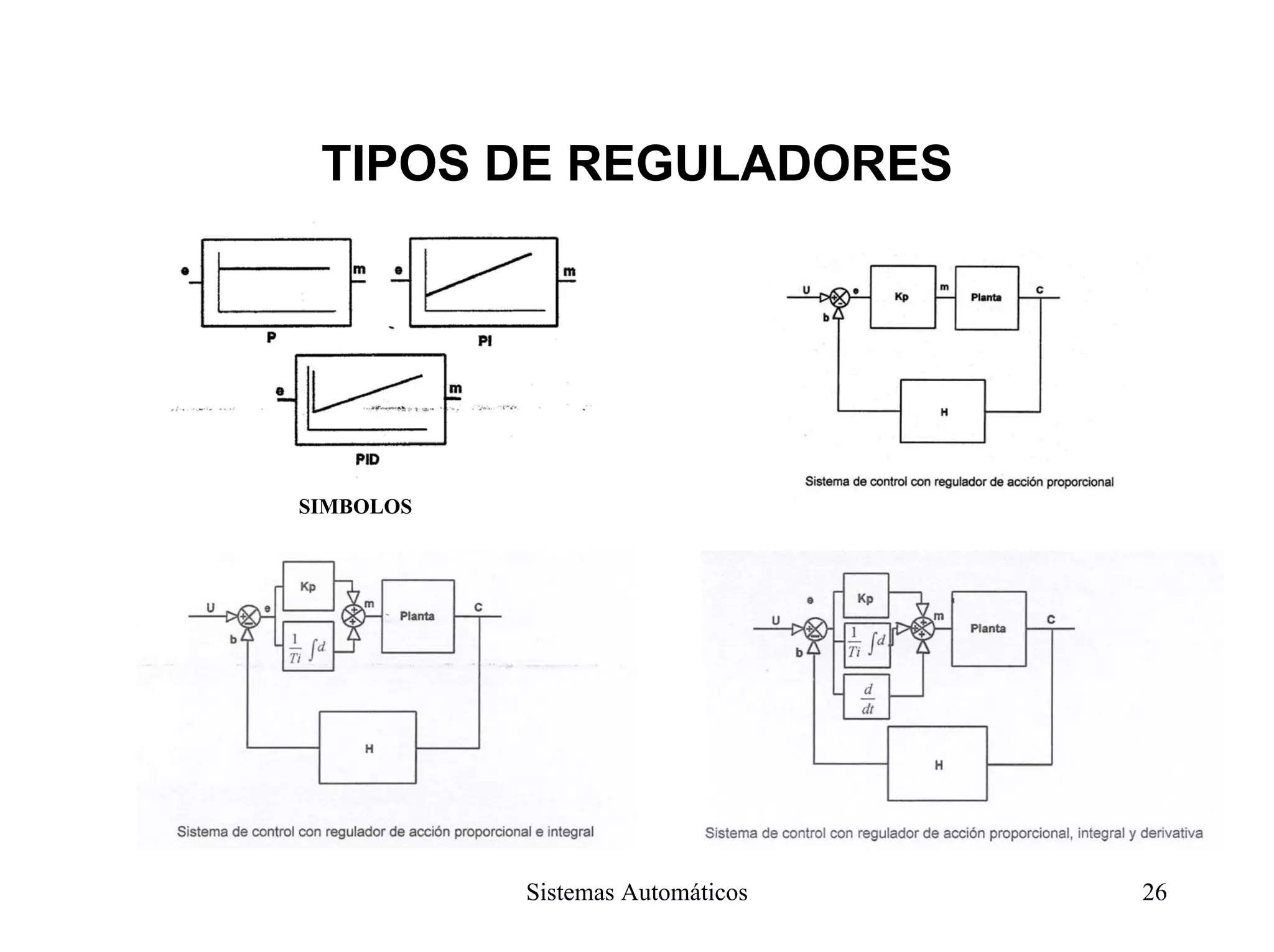 TIPOS DE REGULADORES
SIMBOLOS
Sistemas Automáticos 26
 