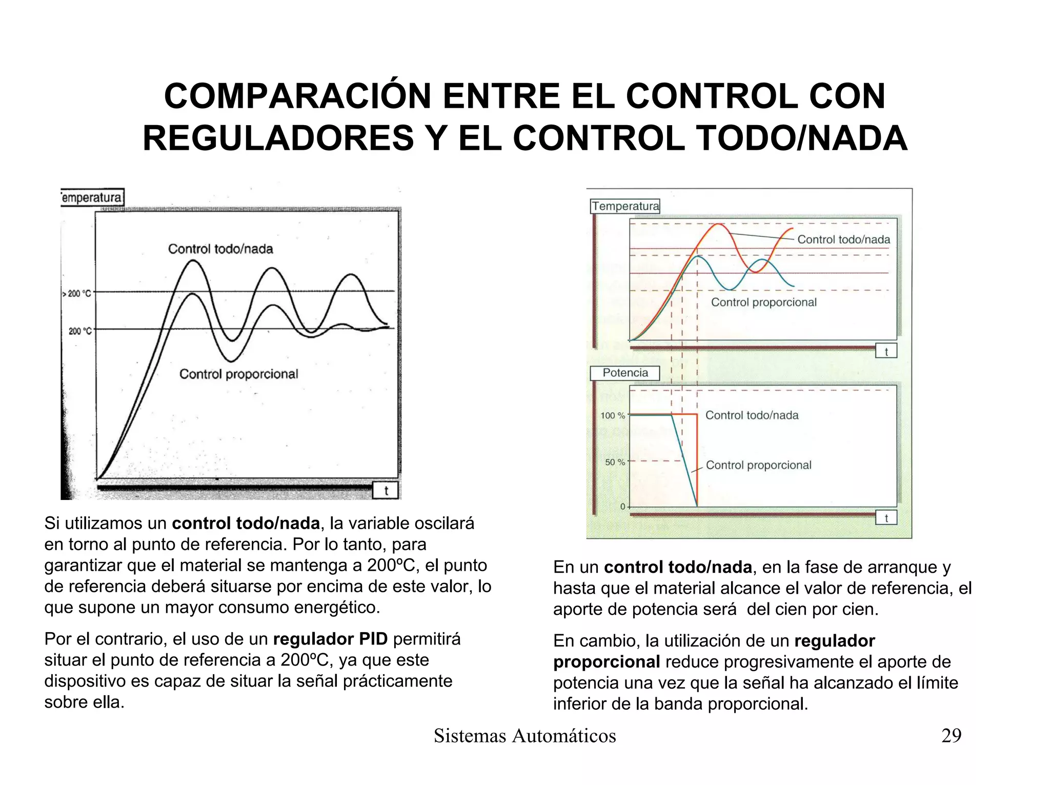 COMPARACIÓN ENTRE EL CONTROL CON
REGULADORES Y EL CONTROL TODO/NADA
Si utilizamos un control todo/nada, la variable oscilará
en torno al punto de referencia. Por lo tanto, para
garantizar que el material se mantenga a 200ºC, el punto
de referencia deberá situarse por encima de este valor, lo
que supone un mayor consumo energético.
Por el contrario, el uso de un regulador PID permitirá
situar el punto de referencia a 200ºC, ya que este
dispositivo es capaz de situar la señal prácticamente
sobre ella.
En un control todo/nada, en la fase de arranque y
hasta que el material alcance el valor de referencia, el
aporte de potencia será del cien por cien.
En cambio, la utilización de un regulador
proporcional reduce progresivamente el aporte de
potencia una vez que la señal ha alcanzado el límite
inferior de la banda proporcional.
Sistemas Automáticos 29
 