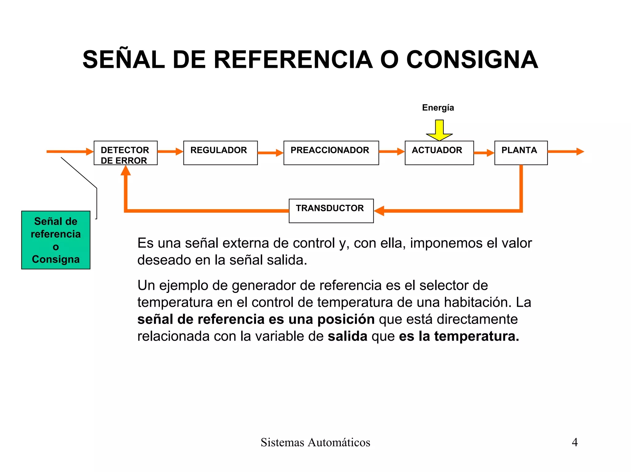 SEÑAL DE REFERENCIA O CONSIGNA
Energía
PREACCIONADOR ACTUADOR PLANTAREGULADORDETECTOR
DE ERROR
TRANSDUCTOR
Es una señal externa de control y, con ella, imponemos el valor
deseado en la señal salida.
Un ejemplo de generador de referencia es el selector de
temperatura en el control de temperatura de una habitación. La
señal de referencia es una posición que está directamente
relacionada con la variable de salida que es la temperatura.
Señal de
referencia
o
Consigna
Sistemas Automáticos 4
 