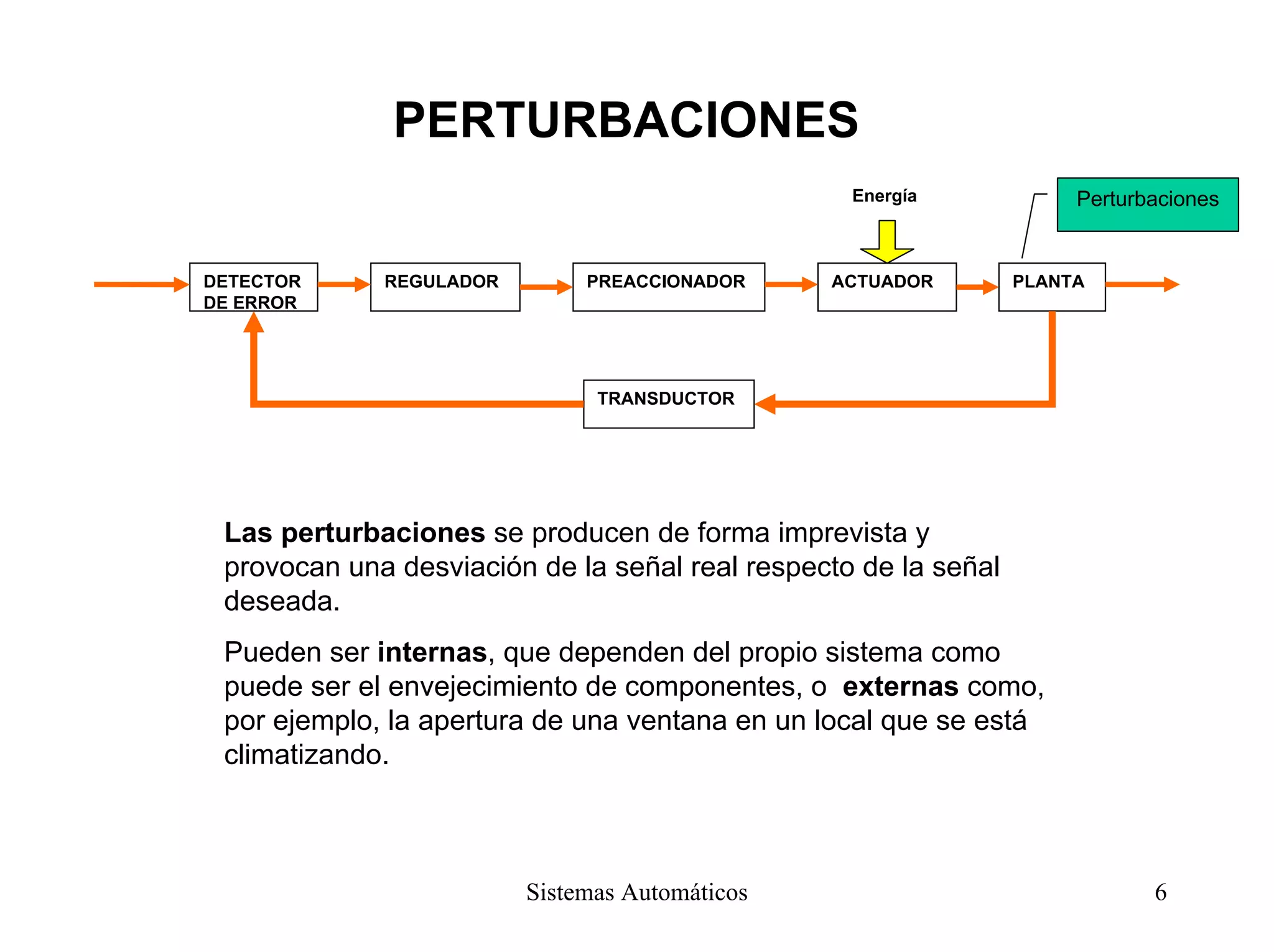 PERTURBACIONES
PerturbacionesEnergía
PREACCIONADOR ACTUADOR PLANTAREGULADORDETECTOR
DE ERROR
TRANSDUCTOR
Las perturbaciones se producen de forma imprevista y
provocan una desviación de la señal real respecto de la señal
deseada.
Pueden ser internas, que dependen del propio sistema como
puede ser el envejecimiento de componentes, o externas como,
por ejemplo, la apertura de una ventana en un local que se está
climatizando.
Sistemas Automáticos 6
 
