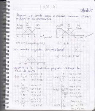 _
t
e
n *^ /J rn ¡/yr.,ú J* 0* fa
fli,trn"
o,n d" frrvetunbwá o
j {)¡i, : C
tfr
veLouo§
Lomagu^o
{e)
Iy:ng1
5o ¡oo
&lb *^*w- (»,,r¡bfo ,;pJ= lq,z
rlala t¡awobk lwlri"h*
-ulo ''tn o
c) : 4o,o
(nru¿)
iY-Y"j
r ffr1
i,
t,
I
L/ - lo,
-So
U§0,1U do 0, b Lnutd*.a
S€..Á.1 J^f pa L,sa
( + -eo Sx< -3
e1o.: 1¿o, -s / o
{o o:X§Llo
r
tr¿l O *2o(r¿6-S
{¿trn:;. -31y ¿ A
í+(l-s) orx: rf{
.O lorlv¿L¿Q
^ C _ya{ t { O
iV,JJ-,X-r.', 4tx{t{. r{
lli
L ¡ tt(Y(qo
(a
J -:x
t,,fo
["
) r-tx+26¡
' a-o
l- (x-so)
lso
c
Io
J¡
)so.
i.= ,l
'Lto(x:
-2a¿-11
oSXT
'2o
o
roO
-o( X I -ro
-51 x ¿ o
Olx<tO
{o ¿X ¿ LCo
-tlarx{o
A Lx ¿ So
Lalt{rca
3/rah"rr
üalD uo';l,cl rrwnu nd iéoO Wv .
b,LIJ)
r-I
0Jo
bio
,'*u§
on¡q ym@afu- obferin¿o ),
f,6 N)
»s {J)
D¿ t?)
 