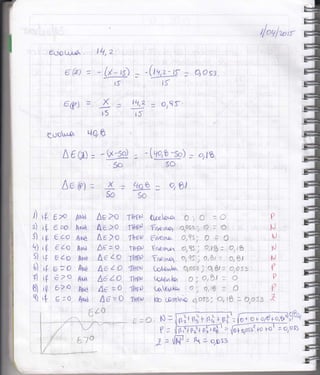 Iloqlr,t
güot,t^th l'4,2
ü(z) = gp -(tq.¿- ir -,/
t5
oto 5s ,
6«) 11,'2 o,§5-.,
r5
euo,t-o qq O.
Le (*) = - (x-sr) : - (?o,t -so)
-- o,tfb
,5o so
r5
x = W:,e 5o
Le @l: o,8l
Itlfñ fu¿,s'o,. O,¡ C :O P
Wú To,sdtg 9-osa10: C 'ñJ
fku» Frvern¿. O,9S; O ; C l
f{+G¡J TrBwt¡¡ ro,95 j 0,1$
= O,t?c l*il
TWW T¡Bnrrt o, §S 1 o,*t r 0,6t i.l
a[t+Éñ tol,o" ¡.. o,o53 1 o,üt = otosb (
'11+VN qr¿r¿tra g;o,bl: c A
lWtJ ust{rto^ o) 0tt8: O ?
n¡ru [b t§#t,r,a o/ol3) O,l0 : O/o53 I
l) if
a) i|
3) ig
Q) ,$
$ig
6) i{-
+) if
8) ¡g
e) it
E>o
64
É,.o
ELo
G¿o
v=o
&7o
ú>a
é =a
Ass As )o
A¡t{ A ¿ >o
AN¡I Ae )o
An¡¡ [U = o
Aru¿ fe <o
AN AE¿O
A¡u Ae ZO
Añ A€ =o
4¡rü Ae =O
'úLA
L10 ,Z=úB=Rq:o/Ds3
 