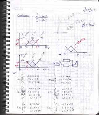 -------
rfo uf a,r
L/ t-" ;r ,
Wl
,,,{urf
qf
l-l
iolxl=3
-L¡lX I O
olx < L
6l x, I rf
[o -w9/1oI
l; o4x¿6
[,t b4 * 4ts
-¿o<,¡4-t5
-lf < x 4,6,
o(x ( ao
I
::,
-gol, X ( -rs
- 151 X ,L A
o( r( 6
tSl *{ ¡o
-b< X 1o
ol x' ¿ t5
tsa Y43o
- tiO <. X'<-,q.'i
-Y < x ..$'
lOl x ( ls
,f,a.er"l#
fo
C+
Q,r J,t
Lo
&
lo l
(¿t 8ti5l
Lvot
Lü:,')
t5
a
A rrn
ol"'
r 16-,iJ$óf,
sr)
 