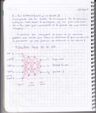 tsfo1[nnw
Y, ,,,X*, Ae,la¿^./da [rwdn fu1 ur^ 4/e¿Vwt X ]
tonn , ¡3ocnd,e olq I* Srñ)r" d¿ ln é.cr^.o6s is Cf. h mu^,t¡q1,¡u,c
g,slo¡)rc , Cn¡io &,id J€ or^¿. 1, 6U.o Y uarr P* oáOt"optc
Yr,",
ülm, OoÓñ y* U>nn"e,VemoU 0 lp p*Ulr dQ úü,a t''sw'*'Á
6,rh.o(h'Lo
)
/- >r^r*Ñr^o §,,rre (pnno, ypd" ü Cu-tty o ot¿ y nu).vcúw
pned+c-e- )@ á"t^'€to f*: ,!e,*, a- fuOa-'-"*,a E WQ nTool-e+,á'/o
"8, prw r*to-Ol,o yW M{l,p l*rnu* d,e 91.bo oaín O dE Á"l.rob +'U
.-1
E, +)* c ht,t o os^^n dL
---
--,l
:),i::
b,¡ed
SeXo y,
*.ck'V{
p"Jod x)
só.d ,u
hf" df
'tr¡evd f¡
UO. urcl¡J
vz , OeU"ap¿ d¿ u,d¿
lf,, ,gno'(w.[.
Lnyoi{
Cüqo
;ir
OLrt trQ
 