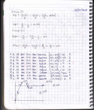 zlrv lr¿s
Égl*
6uoiu¡r
Ag*i =
Á=
§,
(- r)
I
-u
- l"-
á uo u,ta (, I
E(¿) = -(xJü
ll
-(l-§)
=
tf
.L
rS
: ,, CbL
.b,9 33
L- o,b
5
6=o
-Lu)
=rf,
tO
A-
Ac@t - (tlo :LO
-Ztto
tO
üi+Ar
d i[ Ae
3) i[- A;
9i+ be
{i[
^c6J ig Ae
Tl ,$ ae
0) ,$ aá
l)ig Ae
E=o
E=O
v--o
6¿o
0.o
e¿o
E)o
ú)o
e)o,
s
A¡J »
A¡,§
Attt>
AN§
A{rb
A,lu
Auu
fu,0
AN
Ttie n, Qok rnuo, fo,, , E
qil = o,; ?
ikra (1sa^[awü [qs ; .,sij = o,o ]
Iltep tmfno Loiqvil:o tr
ff6u ( nl *'s', Lq, ; oJ =
o b,
fttro {.r¡Lrn, f qg; ol 1 O ¡.)
t.Eu e»Pr". I o; ol _= O N)
Tftrrr,r CU'@n[a Lo,zio,o-6-] = o,o6 P
Tltsp Cott*1- [g,g ; o,oo] : o, ob ?
tlrerr.r ldünFq Lo; 906]: O P .
€,Lo
 