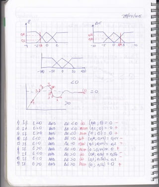 z-a/rr lwr
o 4ss
'0r¿
Qz
,)t¿
ú r.+
Ir{.g) -tf
,t) rF
$ 'Jr
e) r?
9t(
- ¿*!,b o
-l@ -to
=o
E,
¿o
t/ --O
E>o
e¿0
e=O
6>o
6{o
t:O
C70
Ant u
AND
A.pl>
fl¡tu
AfUb
AN§
Érüb
Aluo
,4ru u
ac ¿o
As zs
A* ¿O
AG :a
Ae =o
A¿ =o
Ae >o
Le >o
LÚ >o
&s [op;o)=o
rtumr la,r;o)= o +
Aurr¡ (o;O)= O +
¿á bP) o,u,'t). = g,t,t *
fA{.1 lorz ) o,uu ) = otZ :
Aücw (o ', Oftv)u a f
Úé Lo,z;otfb)z otz ,
hun @;rfÓzQ t
 