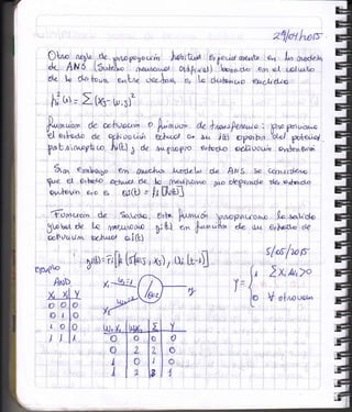 zJlot [wr
Ct* ne¡n , d¿. ptr,opo.¡o,am )wf rt-l Pz ¡7ecid cnBrrñe % l* cr"A"U
otL A N S (.ár+.H^, (wurc,.¡y ot¿h,, o,l ) ' áso,¿^ orn ,o-t t-oi urx^o
6& l* do [¡us. p^bn ,*lr* q' G ürt
^uo €tlcr^'di,.
ff^*i.r, de uh¿aurin o pi*ur- d.e l,rn,:frrw,*io': yN Wuo^,e
f,t e¿&o^a-o dL o6S,,loclú ú,^r-t a4 A¿( j(t) O^¡aab.n bLal @r<^^a
[o
b».cnoyü rc Ar(t) ¿ de ,rrLL (cDf ro atn*,o ,úDvouíyt o]4¿anfuo.
á
^
Qynbo¿ba . Qrn ttwd,ro, ¡^sd"e-t*, de A ru S Sa cq.n ¿ I-Dtn€,La
lpz ü Utwto qÚ¡wú de- tc_ fnB""t:nprv.o pzo ob'gerwdr- de-, e,¡p,¿q
qn'Ut-¡" ?'co s §i(U = l,f [Are[
€omr¡ó.n
5'§
f"oi. d€
or-h rfo ünr
d"e €o.U-*o . P/tú- p,,.nr.- á yrcVrnL¿-CI/^,o fa, *ot^ tl.p
[e ryne¡;y.frua ¡; H til flr^n,,rta' dE- ü,r.{ q¡,@^'o ot€
wfulot oi(f)
f, bt:'l*
Y{Y
I,I
r/arfrct
2x, /u,>o
$ o[noL/a/¡4'
o
o
o
Á
OO
«)I
rCI
ll,
 