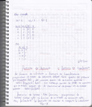 dno ey*$,
Nt= Á 0r= L
i'ri
iii
.:iil
/ - I
u-i
v- u
:
i1
l
I
ii
i
O .«>
.Oll
: I i.0
It
o
I
l
I"
i
D-ryP*t-
1l
Lpw*-r@g
/" !n*r* ot¿ ochuouÚl o [,"^tq,
^ú^L*r[**uo0r,0p{Uoy,^g al e,le¿a óa- aflUo',tu¡ @Iiln! Q/(t) Whhn d,e( .olaruuvttirr'n^t*?!u ll,út) ) ,ú). pruo pruo qdod,. de- e.l,..rcJrí, o.r4ü./vw
' cn(t) . h (*lt-r Í hr«,')' 6)rn tmbuTo ¡yar,Ian a.e ANb & ({mede,,r,
p¿ u r^k* *Á**^ q@ h pwu ruw d dz gorA*' de .¿tt t*hadD
@r,ü.¿¿tn u«). /-, Lkf*l)
I
ll
f^ttwLr
g cn da Sotv,dp : É,h I.r* ci 0r¡ Yp e8 u'»Mn l"
gO[oh
^,obú.
»Í0 e^ ]*n^ur*' fu pr ul"noü A, acnro¡r!, oi(ti,
frhu) Pr,;,
wLe'lr' t" Wy ";* dL »qhC€ % 6irrrrgte"/o l" , a*"n,*r¿
T@=X'
 