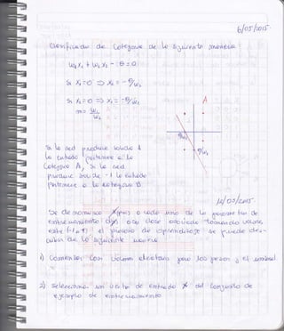 l
t/
blor lwD
etoq f,-*,1.". dL (,,0k¿on o
blX, IU¡¿Xz' 9:o
d€t ,§i¡r-,"emfu trtPweAls-
á =Q r)xz=
^
Íu7O =) Xr:
ffn= 'Wr
W¿
-Q¡/w,
"o/,i,
t n A,t/ y xoó"v,x- orr3ro A
(^ qr^h'd¿ u
pn, hn**. CI- )é,
LoleSwv A,
.
h to rw.¡c
pn,ocf,r"r-.c ¿'oU*¿ -l G eulla*
fuitrnre.a ei, to ¿a he-n,rr,u S
pf osfzotr
')e Cl,e cnccnr'q,..o /(*"r) o to¿tp
"* d, G ño,rn
rr*e f,w dr
e orfn¿ po.,14 ern§, dyl o q/ c,o* ssc ri ei,te *t,o'cr"¿l,n
ouo L¡oLor¿é,
e fn},r I t * 't ) , ¿ p,wcena dR t)tr ^¿,.n
oi, ,,sñ sq y-r-ote .J*,, -
ü¡ L vr d,e- Lo
' a,
¿r, ,{ r^k L{,q,1 p .4 .
- 
l,cwerytWt' bn Uo.s+x. e-l-*o hr^." Vq.a Jo; 6e aor ¿ q ¿rrrnbnÁ .
, ,
'l
'
s¿L¿e¿^»ry,..o. Ja7y o e{-lw de au,}-&a &§ 74 dr} ConSaorlo &-
eJ(-rf"f t-,r0 Ok" prnln< rua-fryra (rnh
 