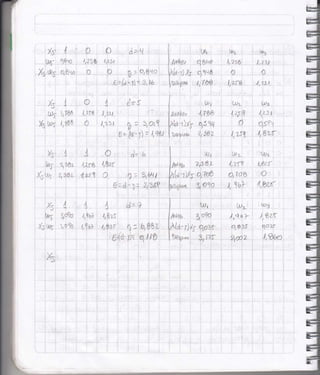 l**
[i, ,; r,
*s*
XS ÜS -o,8v"o
/sl
U4^, gloYo
u,
Q$ro
arq0.
ItYffi
Ut
,l,lO&
0,51ry
2t
^az
Wz
l,zs6'
o
l,zra
U)z-
/ z s..P
a
l,uq
lil.z_
,l,z(9
CItYoB
/, 9{o }-
tüL
/,qb¡
at93s
2¡&Z
i
w3
J,z3l,
l,z3l.
Ws
l,t-3 ¡
o,s?t1
tllg
t/óz{
o
4,b?f
Wg
,1,62.<
oroSf
l,%,
A O' 'l= i
t,t56 4,23t
O O b=CI,vo
6,'fu- ' 3,lh
,)6 L o Á, cr's
U)r I
il'b{ l,ztq I ,»t : '
X¡ tpr ttt6b o t,'r.t ,
,_bfo=r,lilJá,
b
9,b4 ¡
2tb6?
Aütc+,
-r)xy
bc-4B,Ja
Ad+e
(¿,-l)Is
"t/¿
4eaz
o,@
9, Alo
t//{ :
how
9oas
3, nr
I
lqb)
l lol
/3
h¡
f'; ur
4
3,qo'0
1, o9o
/4W
,l t¿- r){r
W*,
^
J=)
/,825
trbzr q
=',
b,AbL
gi* f;= 'a, l,tfi
r'J
 