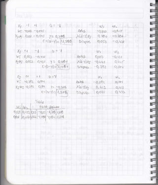 x5 -l
{»¡ rc,sss
X¡u,l aft53
t{
0,0t3
Qo5¿
l¡ tt
uJ
r :CI,3q2
XSUrS -'q 3q?-
+l
-goqí
,25
D. ^r! üJr
-o&8.
O' 36b
qoSa
uJr
0,oss
'qq s
-or 3q¿
LUr
^))»
-O,Üul§
-o3bb
- ot.zl
UJ¿
-q.r3l
0t eqf
otat
TU
- qoYf Y= o,7-o6.
e =to-yt =T)_,?0:Á
Ark,.
)td r) 4¡
>t"goe,
ryrd
){u-¡o
b¡rs)ü""
X¡
wl
6wr-
gr31
Wr{
^i b = -4
-otv3l
CI¡&t. Y : 0trlj,{
e=(»-v)Ji@
I A D =-/
O,olt'1
o,qq )=;93)6
c: ls-y =l
l,b7%l
t'__i
Tobtú
0ñh,, O, a§z o¡ otf
l[u-t)xg _ o,Qrs - o,.q13
Dqoüb. lgozt Qqrl
orqzz
aptü ,ssb
l(1,ú
I fir6
 