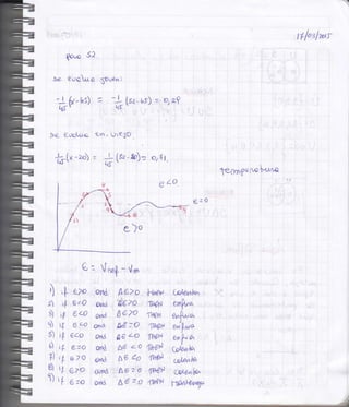 {,o¿ 52
¡>e- et¡¿,r,to §ouevr
:
F¿ et,ret&§- Q.m. t.,¡rc¡P
,
* trr-6r) =, CI,L?J 6u "os)
Ll,l'
fu[r -2o) = * (" -?o= ot*l
,),[
z i$
c) i#
'i r{
5) if
6 ¡f
?) .¡
B) ir
t) i[
6: tl*¿-tl6n
e>o 0,1&I
é= o oué
e¿o ona
6 co cmd
€¿o Omd
e=o ornd
e7 a @^¿
g7o o/yrd
€ zo o^¿d
Ae2o *.hrr,
'ti¿>o 1W
aaTo fwN
M:O IW
A€ LA TW
b€ < o ,¡YgÑ
b6 lo ,fhlln
Aé z o {vtüP
66 = o tk?N
6)tn¿t
a^f,^"
UA*'o'
u,l¡^*
enf, u
LbtenM
Cblf"^¡o,
w¿e,ab
n4¡-?,l/"vf
tecrnS¿o¿ ¿*n
¡7frsf wtr
b
 