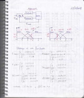 I
xv lreluff
q6i
olh
cr)'
a,1
Uu[.*r"
,f,c boo. {-lr+l" I q -'
lJ
Lo
f,,
De 1*5o),1-+.
)"
L'
lX E(et¿ol =i f ,t,
[/
io *rü-aLl-.r
l
" 4; L+r") -s(-t{o/!i
I-
/-r ü-s' os tí s
(-)-r^, << ¿StO. IJ J -
et ucl^n
Prr, !lÁ^o_
fe -q{L {: -¿
J
il+nr> -z< b{ o
l-*íu-zo-<L(:¿
t b r(t
-¿l ( ¿.;í-L
-z< t <o
L )¡a
-QSLtO
o ( ¿12
z1L
t-:
u t1(¿L'0-*
{DE a Q,L
-rc 1¿l-5
-<¡ ¡-4 a,= v
-
-
nZLt-v
-¡olLC Q
o4trS
S4 b9to
e ¡)t. f.l6
l¿
A 0 'c,od»
€; % t,4C'.)oLut@t
 