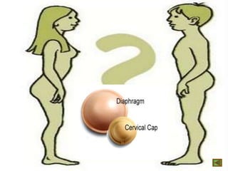 Control birth