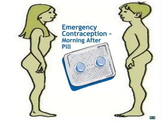 Control birth