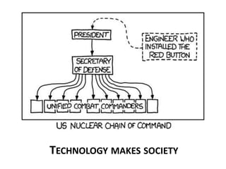 TECHNOLOGY MAKES SOCIETY 
 